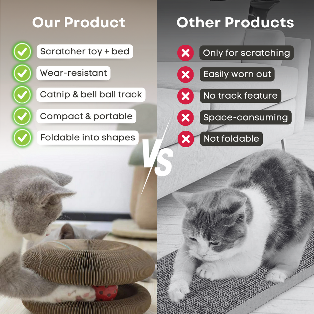 Cat Scratching Board - Durable Corrugated Cat Scratcher Pad With Catnip Toy