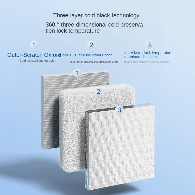 Pet Air Conditioning House – Portable Pet Cooler With Ice Packs & Cotton Bags